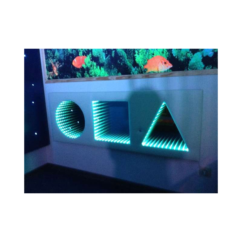 Tunele nieskończoności LED