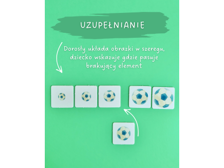 Ułóż dalej! Szeregi to pomoc wspierająca w procesie nauki czytania i pisania.