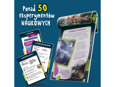 Gra edukacyjna Elektryczność to pomoc dydaktyczna dla młodych chemików.
