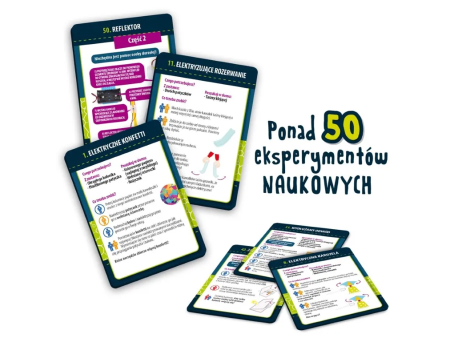 Gra edukacyjna Elektryczność to pomoc dydaktyczna dla młodych chemików.